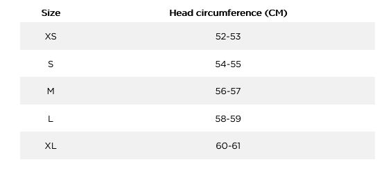 Jobe Helmet Size 0 Größentabelle